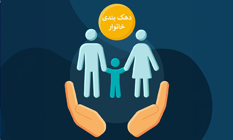 روش های استعلام برای سرشماری خانوار