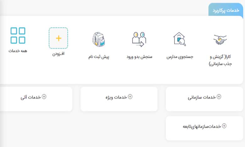 راهنمای ورود به سامانه نوبت دهی سنجش سلامت