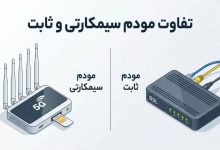 تفاوت مودم سیمکارتی و معمولی